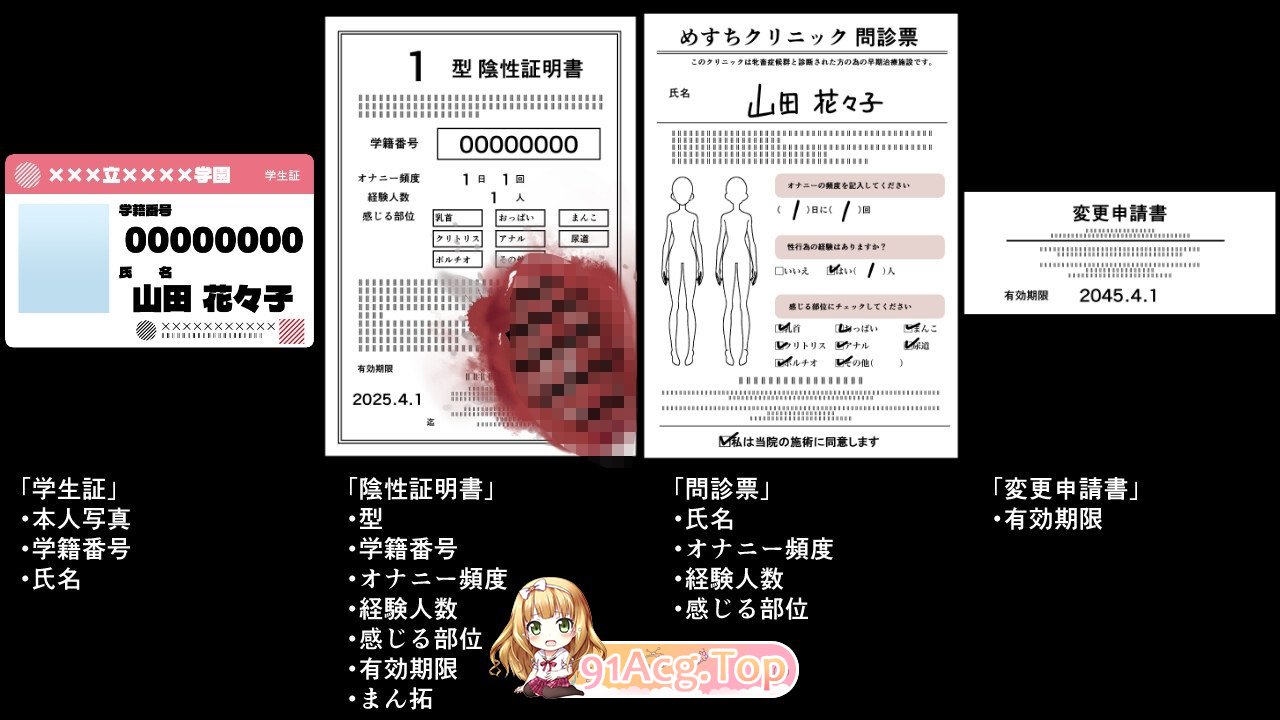 病历惊奇～牝畜诊所与10只受虐雌性～ カルテプリーズ～牝畜リニックと10匹のマゾメス～ PC端 AI汉化版 预览图