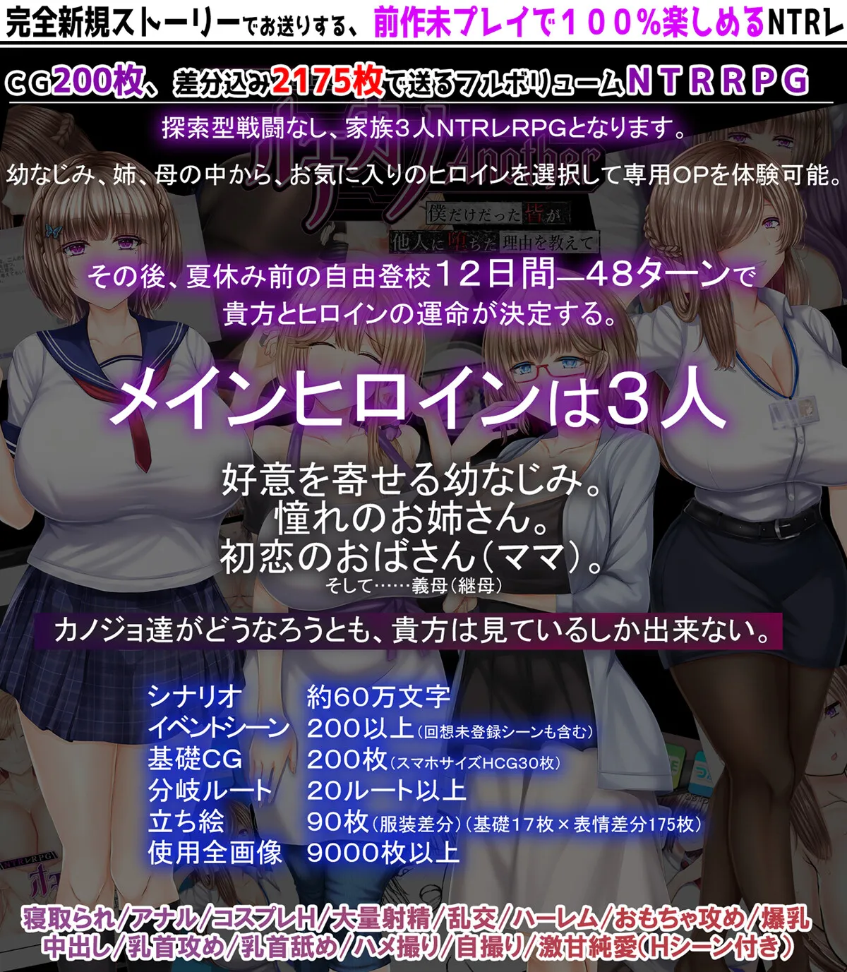 NTR RPG 堕落女友 -Another- ～为何只属于我的她们全都成了别人的女人 PC端 AI汉化版 预览图