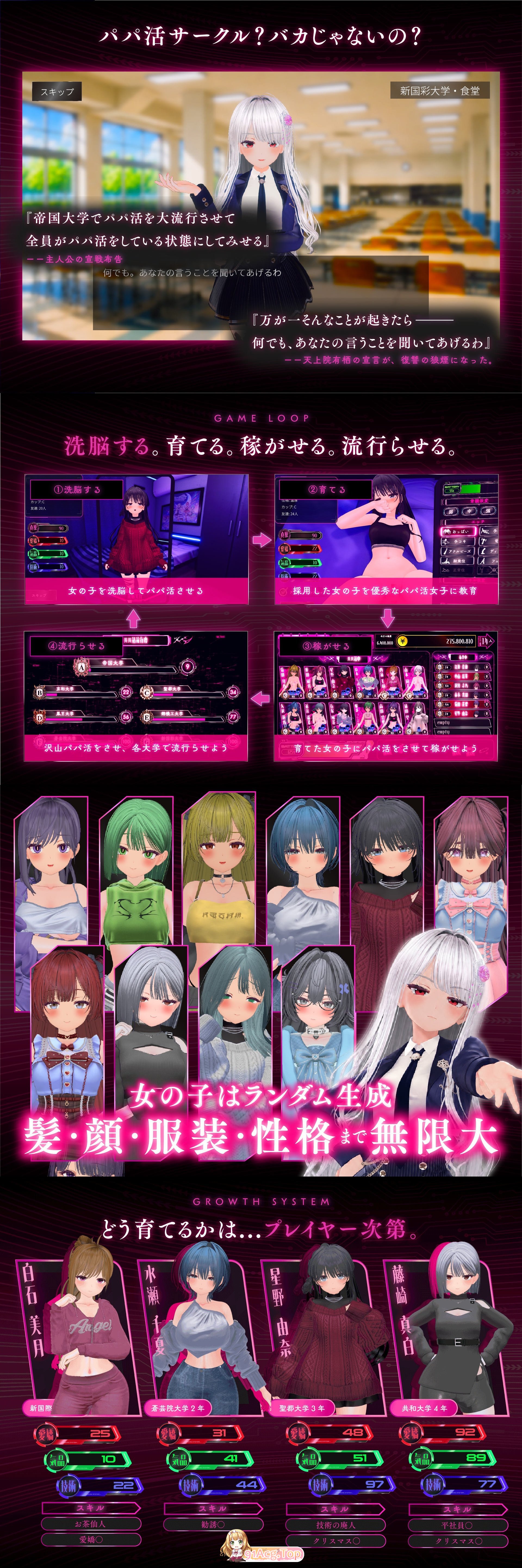 爸爸活大流行-女大学生婊化计划 - パパ活パンデミクス - 女子大生ビッチ化計画 PC端 日文原版 预览图