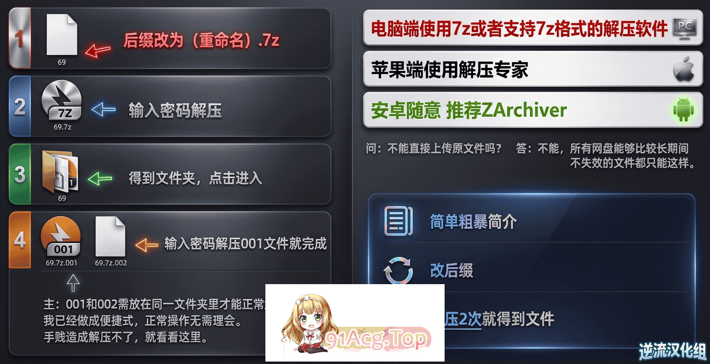 整理 漫画50LING合集朱雀-黑神话-猎人-玄武 动漫视频 PC端 预览图