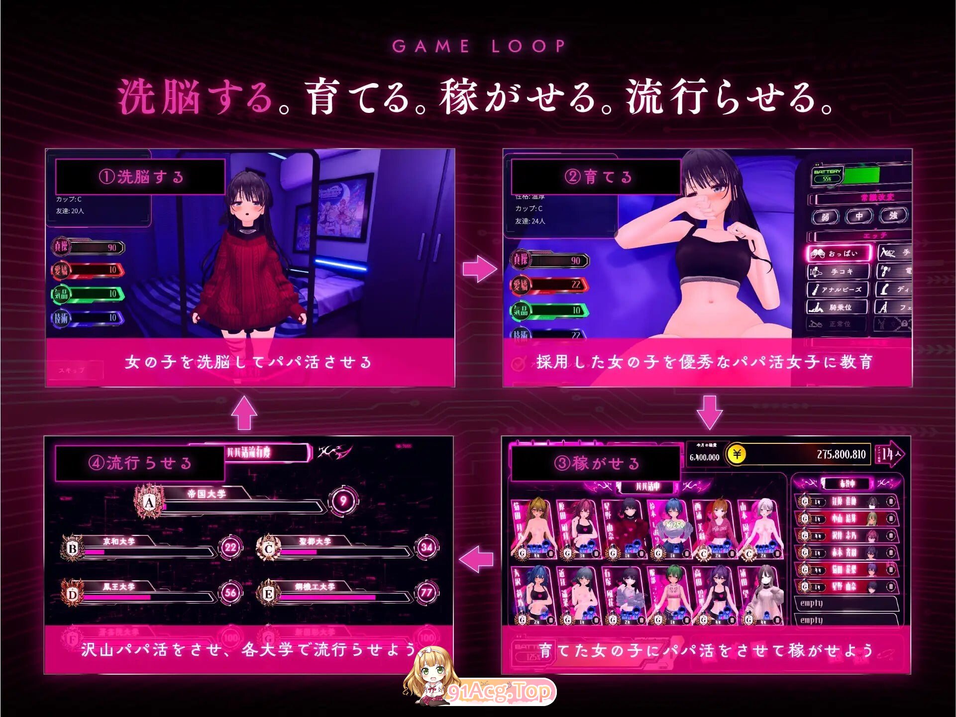 爸爸活大流行 - 女子大学生碧池化计划 パパ活パンデミクス - 女子大生ビッチ化計画 PC端 日文原版 预览图