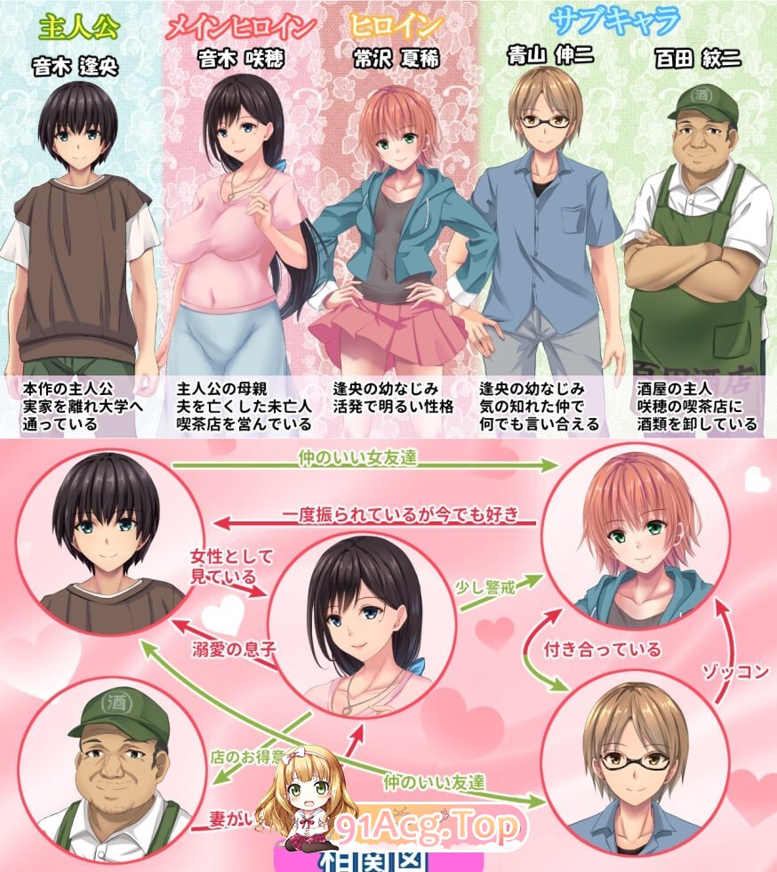 母色明媚 母うらら PC端 官中版 预览图