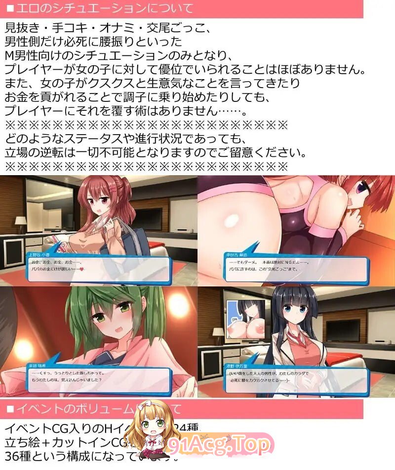 ヒロイン全員お財布狙い!～お金を稼いで女の子に貢ぐパパ活SLG PC端 汉化版 预览图