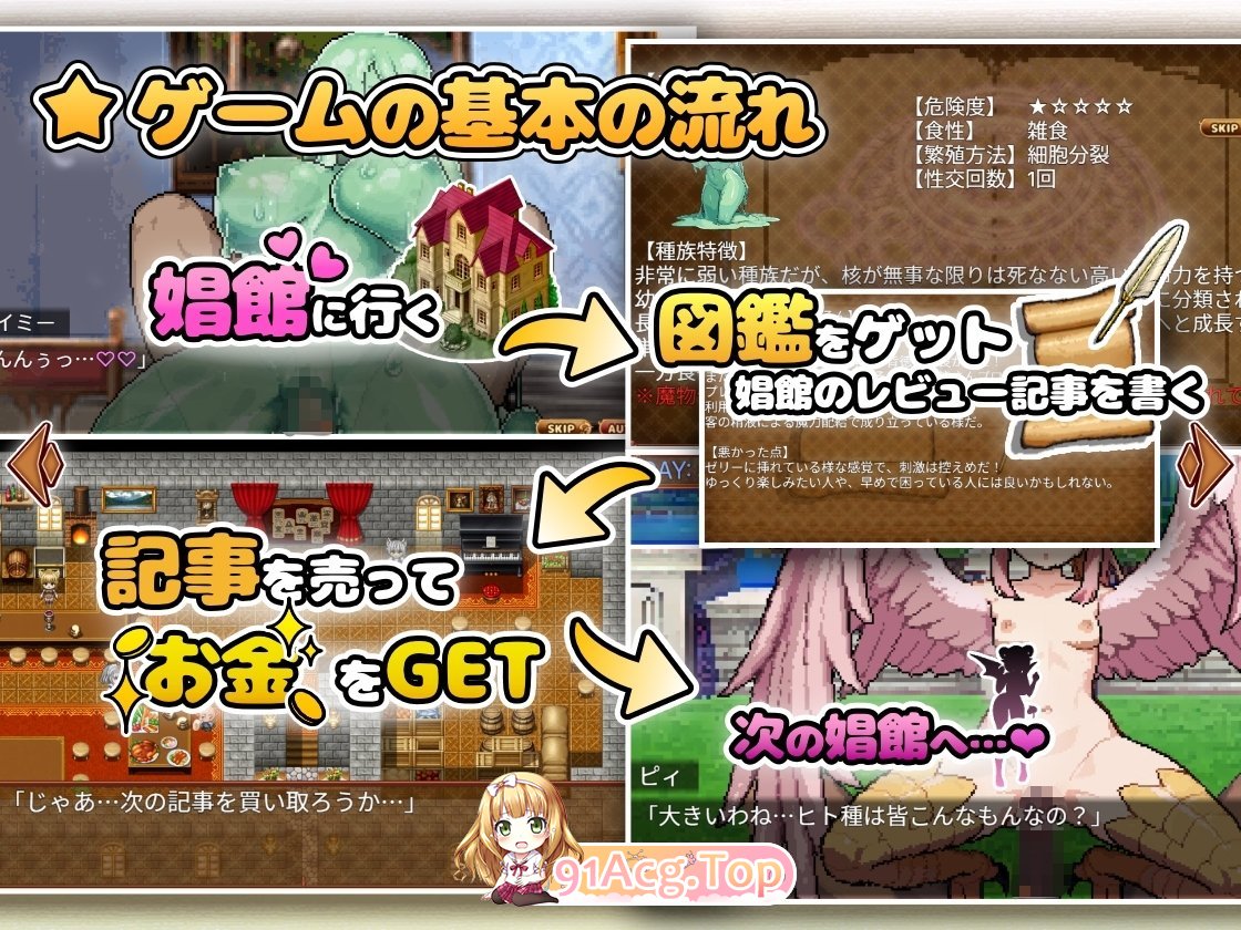 异世界魔物娘欢愉记-v1.03-1.48 PC端 预览图