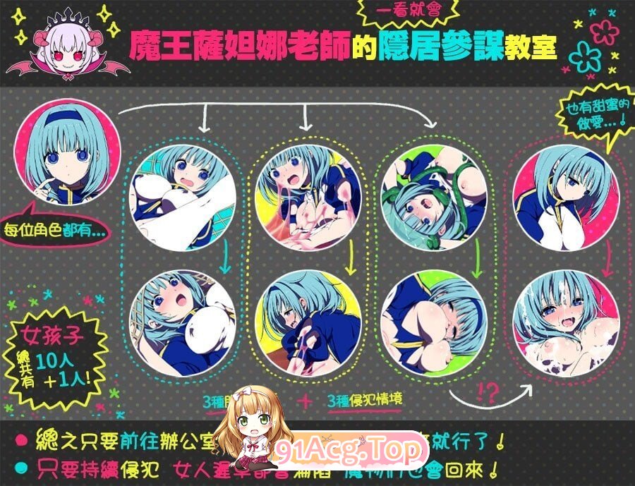 魔王城的隐居参谋 魔王城の隠居参謀v1.0.0 PC端 官中版 预览图