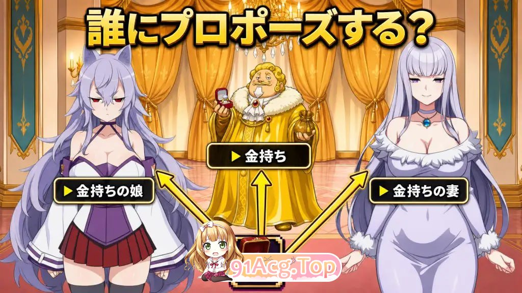 正太龙之旅 不死勇者与未被命运选中的少女们 v1.0 PC端 官中版 预览图