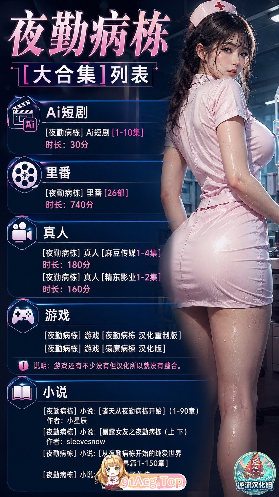 整理 Ai短剧夜勤病栋大合集 动漫视频 PC端 预览图