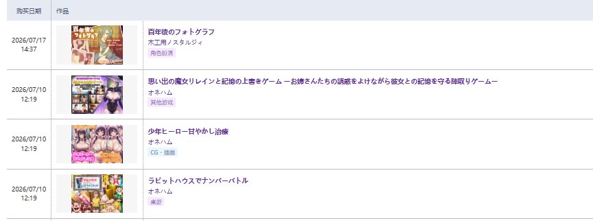 思い出の魔女リレインと記憶の上書きゲーム ーお姉さんたちの誘惑をよけながら彼女との記憶を守る陣取りゲームーver1.1 PC端 预览图