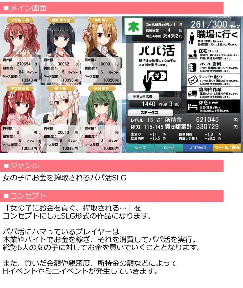 全员女主角都瞄准了你的钱包！～赚钱供奉女孩子的“爸爸活”SLG～ PC端 预览图
