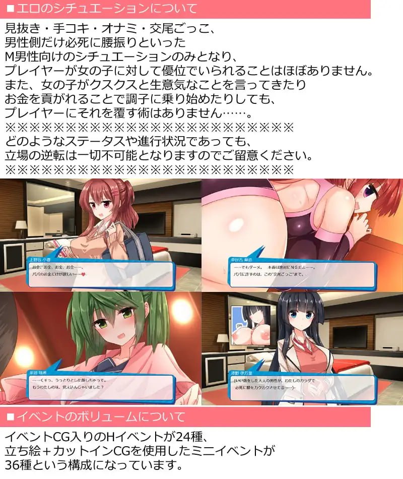全员女主角都瞄准了你的钱包！～赚钱供奉女孩子的“爸爸活”SLG～ PC端 预览图