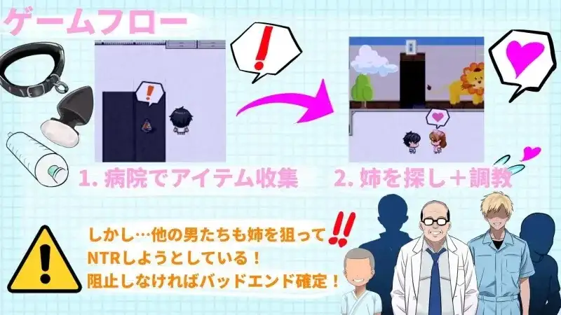 想NTR最爱的护士大姐姐.可是她也被其他男人们盯上了1.0 PC端 AI汉化版 预览图