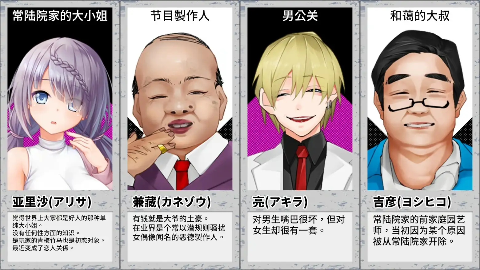 密室游戏决斗.今天谁会买走我的女友.Demo PC端 AI汉化版 预览图