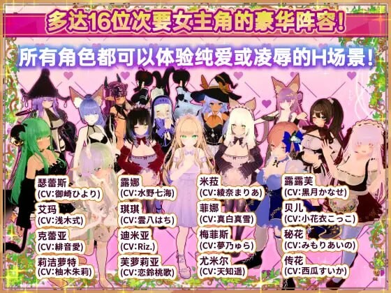 异世界树的巫女～用魔法触摸尽情做色色的事 異世界樹の巫女〜魔法のチカラでおさわりHやりたい放題S1.1 Steam版 PC端 官中高清版 预览图
