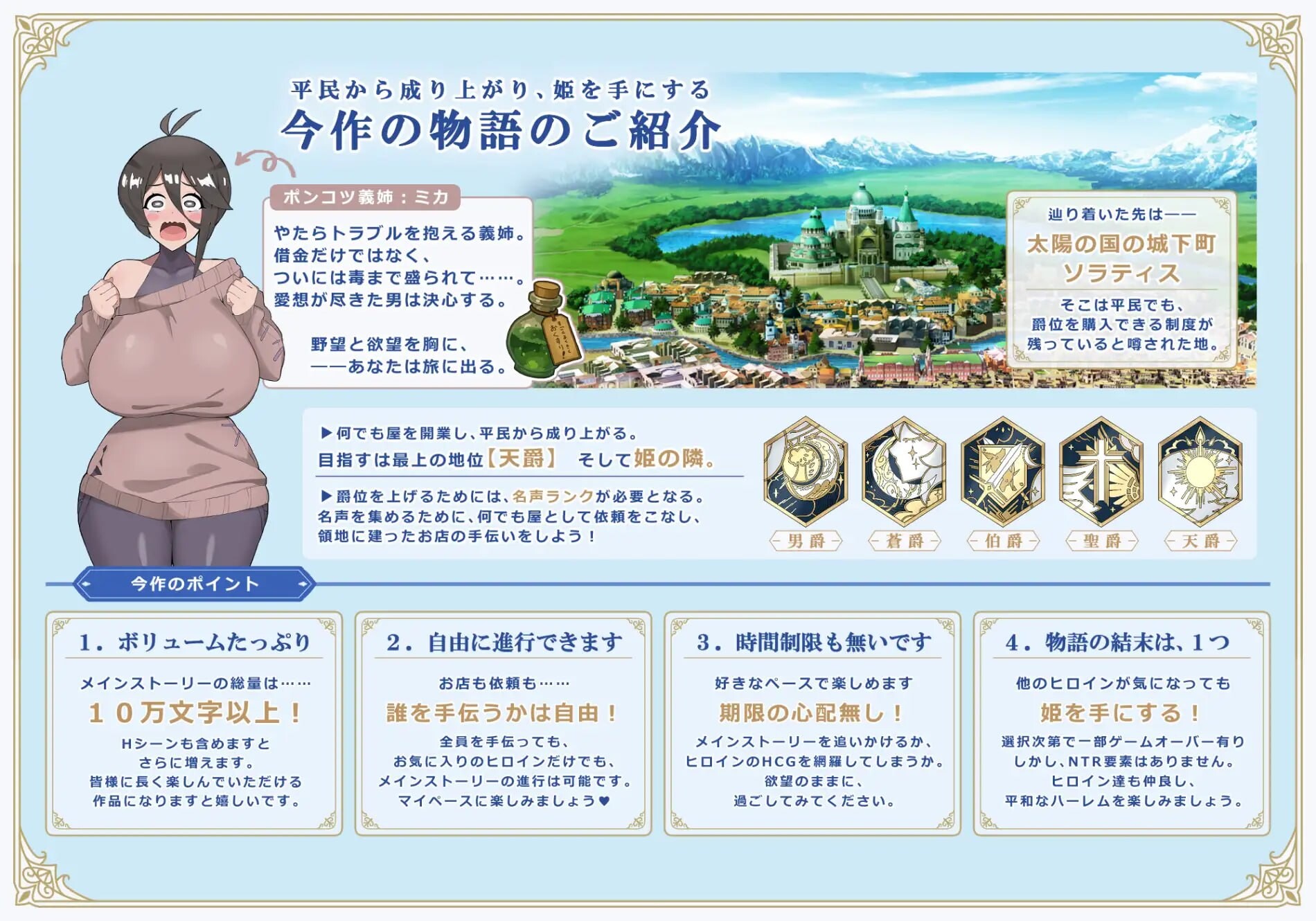 里斯塔利亚 - 阶级·领地·女人。抓住一切的暴发户发家史 -リスタリア - 階級・領地・女。すべてを掴む成り上がりストーリー v1.1.0 PC端 汉化版