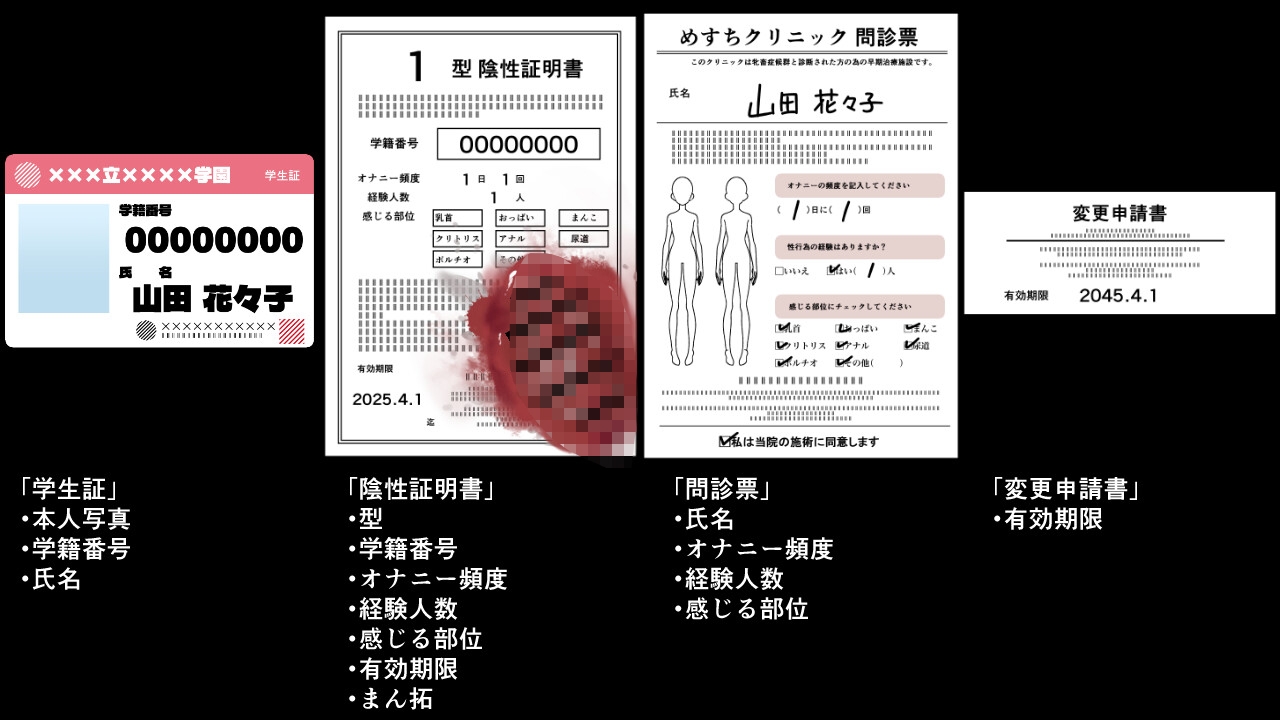 病历惊奇～牝畜诊所与10只受虐雌性～ カルテプリーズ～牝畜リニックと10匹のマゾメス～ PC端 AI汉化版 预览图