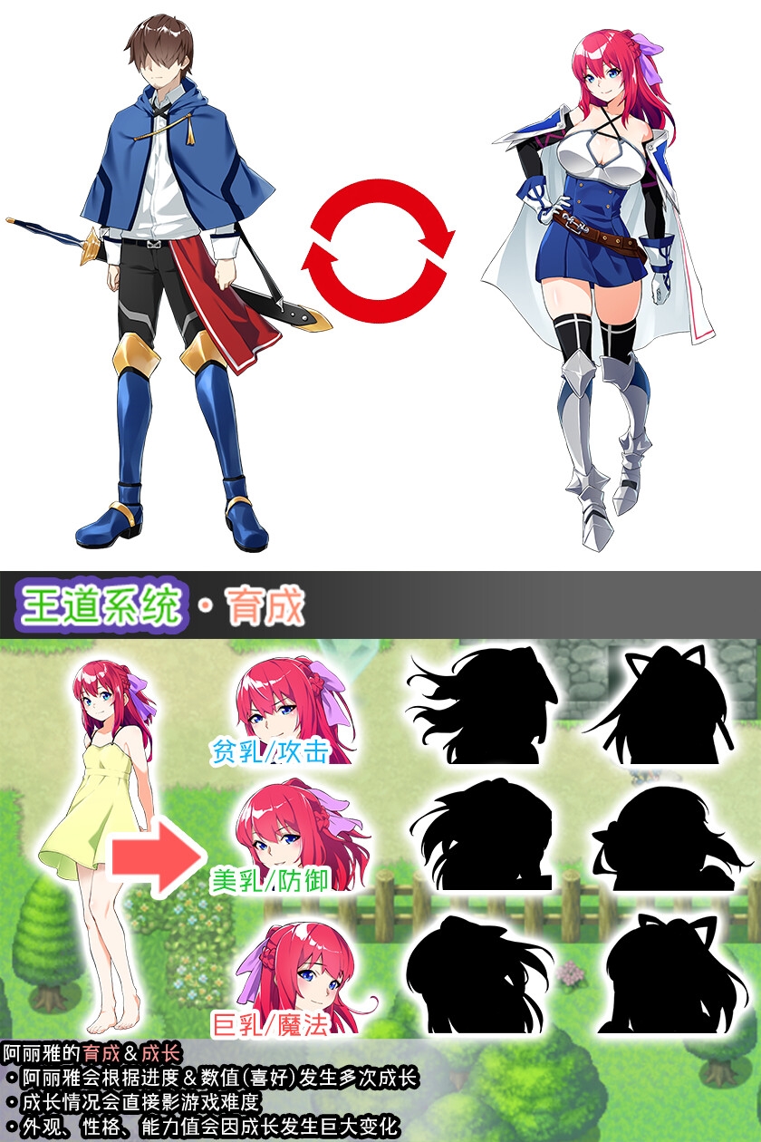 －勇者的粉色育女日记－ PC端 官中版 预览图