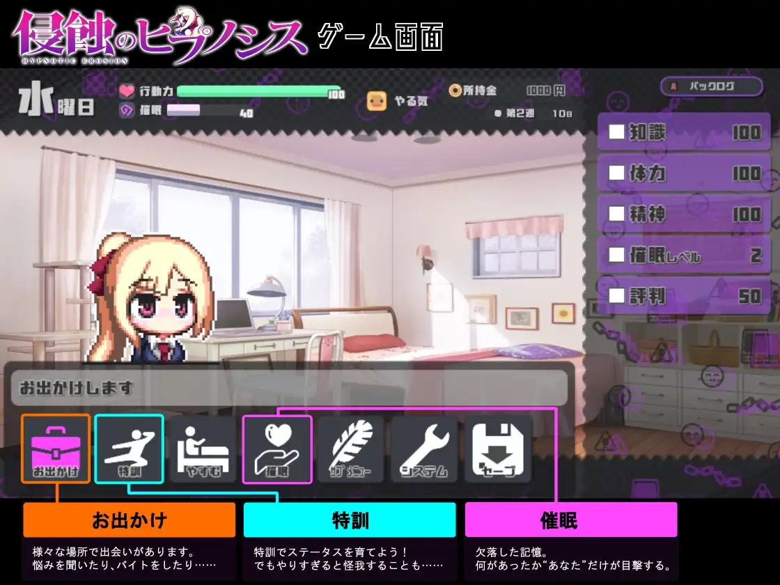 侵蚀的心理剧情·后记 侵蝕のヒプノシスAfterstory 个人机翻精修版 PC端 预览图