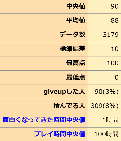 自购 无码 ALICESOFT 戦国ランス / 战国兰斯 汉化硬盘版 官方中日英文 PC端 汉化版高清版 预览图