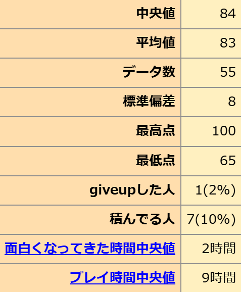 新汉化作品 自购 Totometori プトリカ / 宝石少女 2nd.cut:For the Exquisite Attire 汉化 动漫视频 预览图