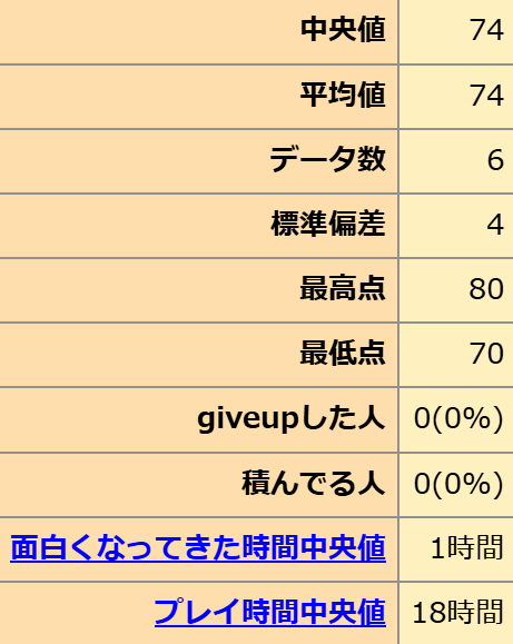 自购 MAGES. メモリーズオフ 双想 Break out of my shell / 告别回忆 双想 Break out of my shell 汉化硬盘版 4.1 PC端 官中版 预览图