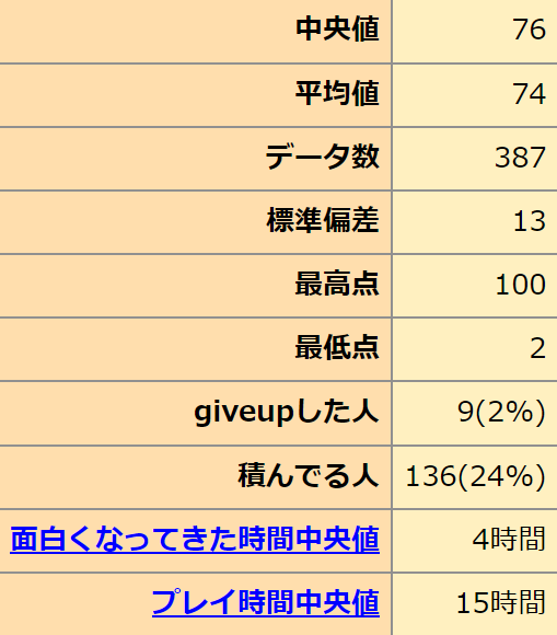 SILKY'S PLUS ふゆから、くるる。/ 冬旅，方冥冥。汉化硬盘版 萌你妹汉化组 GoogleDrive/Gofile PC端 汉化版 预览图