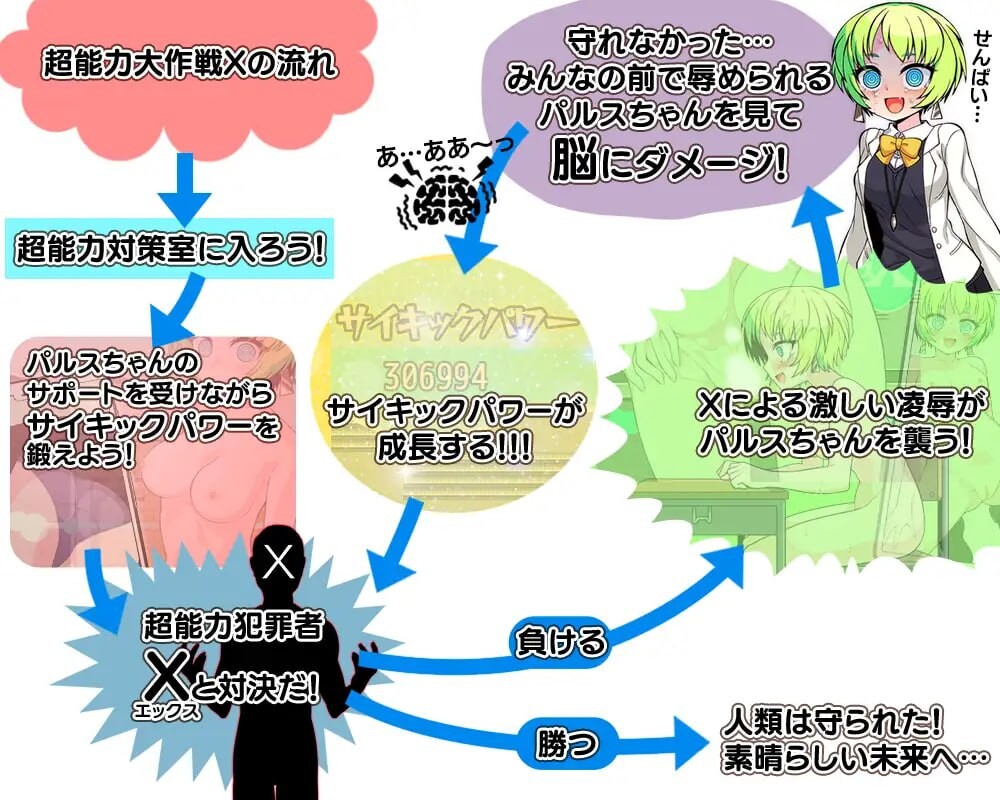 超能力大作战X 超能力大作戦X PC端 汉化版 预览图