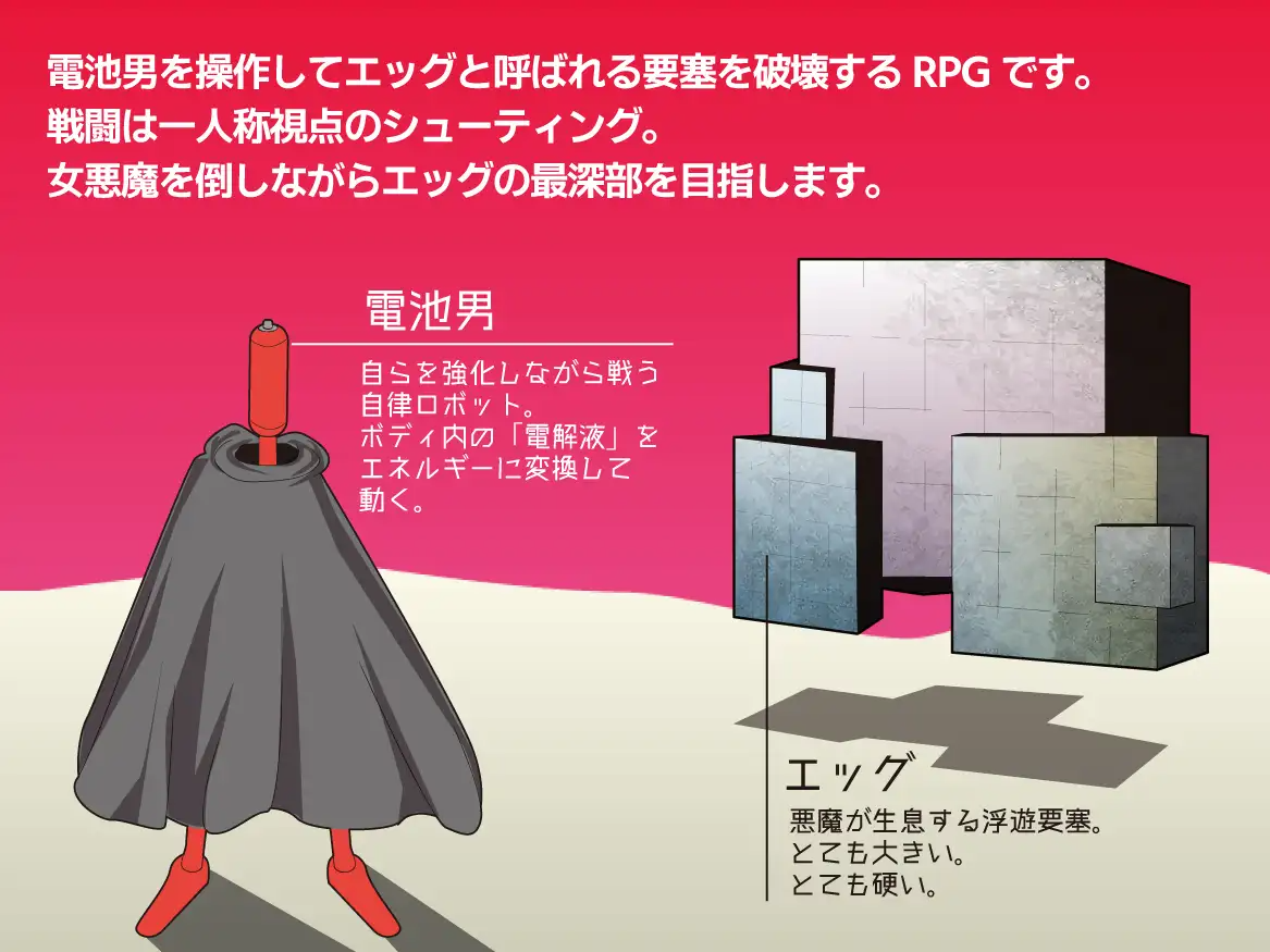 电池男 電池男 v1.2.2 机翻汉化版 PC端 AI汉化版 预览图