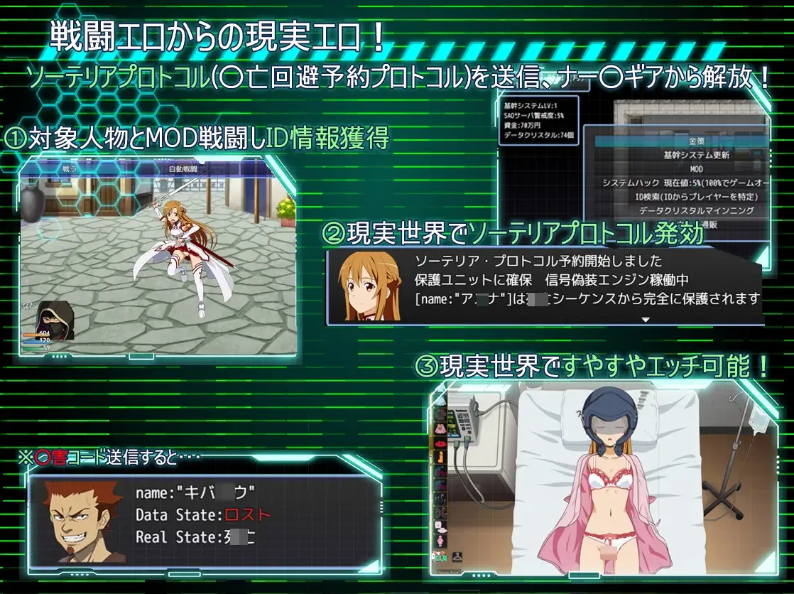更新[战斗HRPG/迷X/强迫] SAO：幽灵协议[刀剑神域同人] SA●: Ghost Protocol v2.0 PC端 AI汉化完整版 预览图