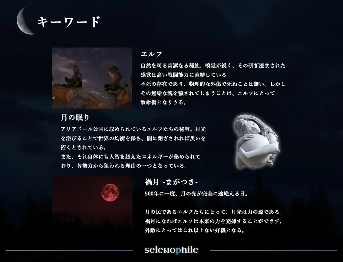 3D汉化PC 月亮爱好者 selenophile 《セレノフィル》 v1.1 PC端 AI汉化版 预览图