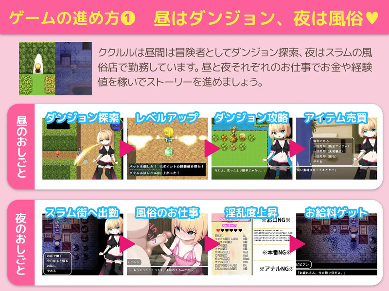 ～ダンジョン潜って風俗復興～）V1.0 内置AI汉化 PC端 AI汉化版 预览图