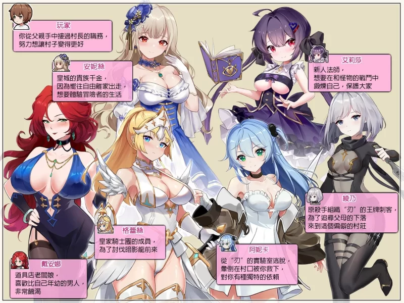 边境之村：性爱与冒险~ V1.6官中汉化 PC端 官中版 预览图