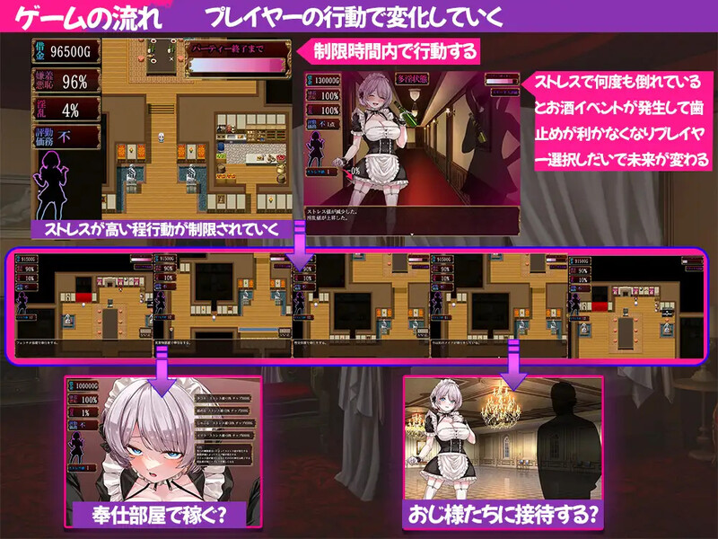 DL7月新作【探索RPG/女仆羞辱/汉化】没落女仆 阴道与毒药（没落メイド 膣と毒薬）V1.0 PC端 AI汉化版 预览图