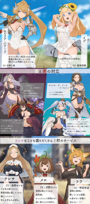 转生勇者（転生ブレイブ）V1.0.9.7.0 机翻汉化 PC端 AI汉化版 预览图