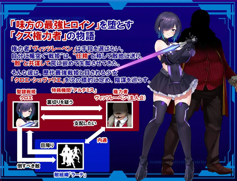 DL2月新作爆款RPG/战斗RPG/汉化圣隶战姬克洛伊～直到「最強」沉沦于权力～（聖隷戦姫クロエ～「最強」が権力に沈むまで～）V1.03 PC端 AI汉化版 预览图